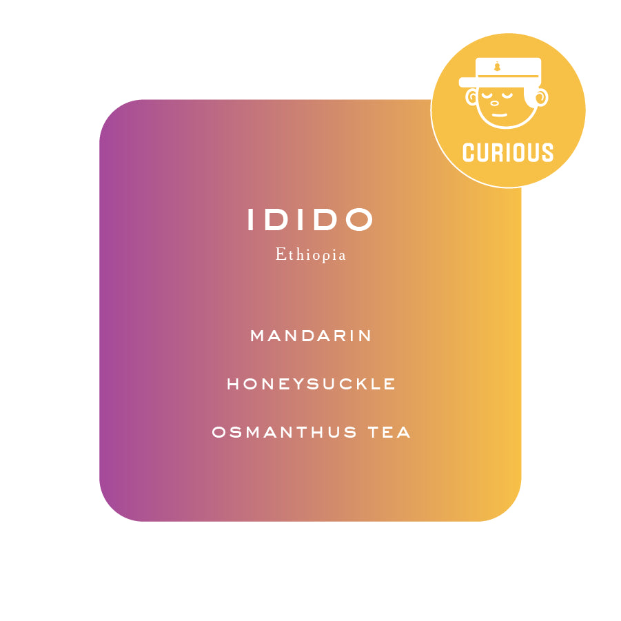 Idido – Ethiopia